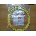 Peralatan Las MIG Teflon Liner Pana type diameter 1.6mm panjang 3 meter 1