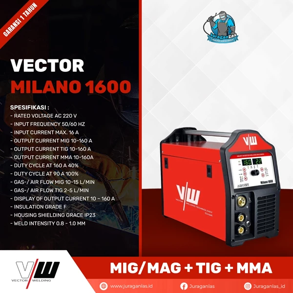 Mesin Las MIG/MAG + TIG + MMA merk SIWM tipe Milano 1600